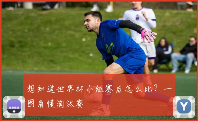 想知道世界杯小组赛后怎么比？一图看懂淘汰赛